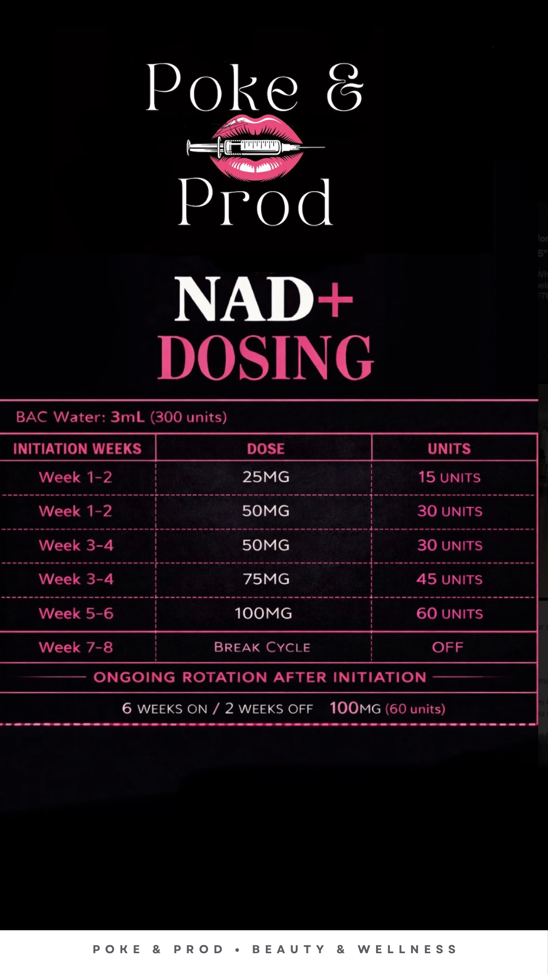 NAD+ Dosing guide